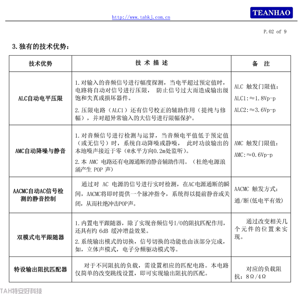 T980X系列規(guī)格書-V5.1版_04.png